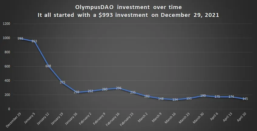 olympusdao.jpg