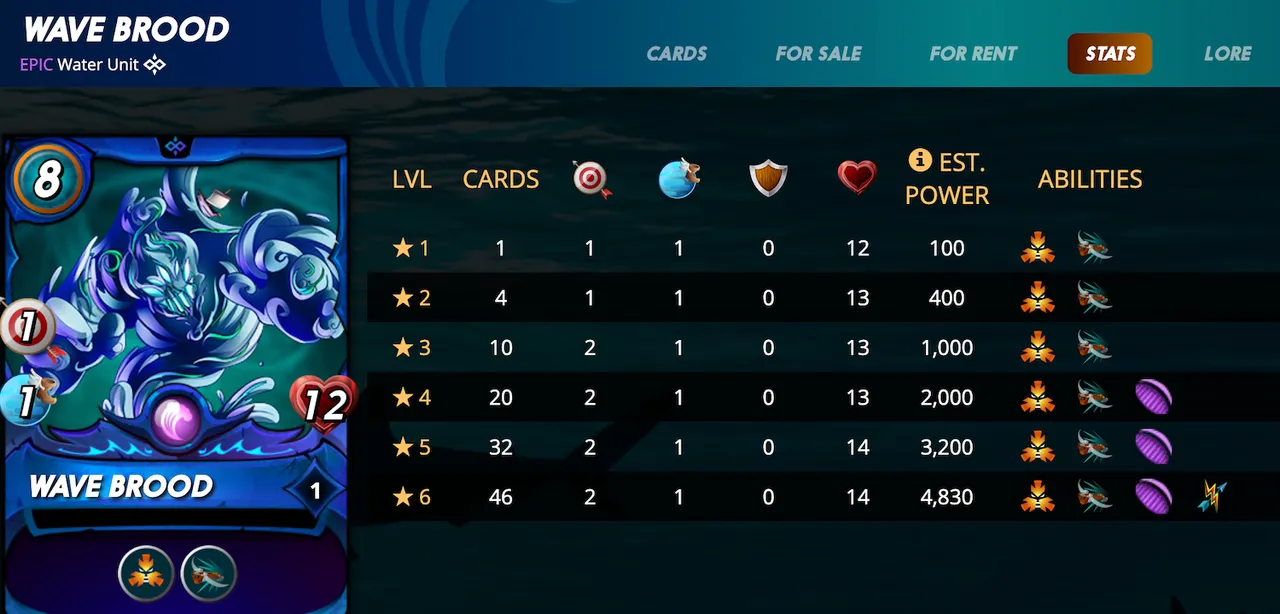 wavebrood-card.png