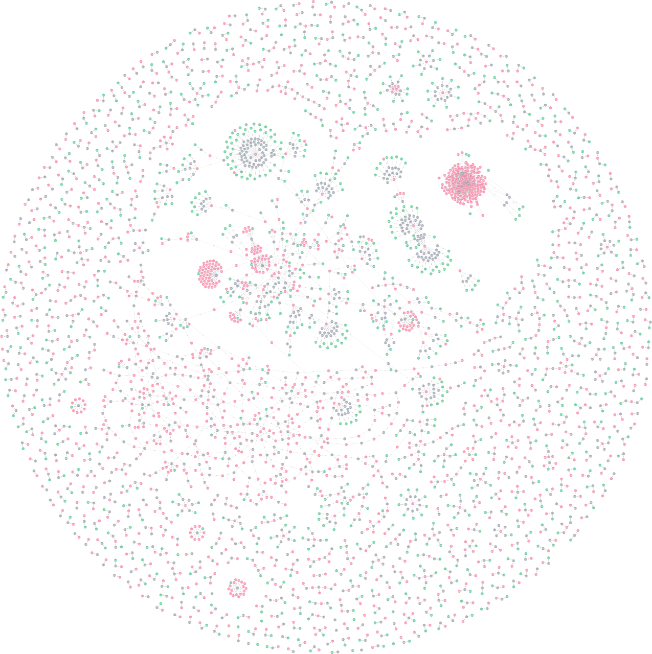 graph_version_1.0.png