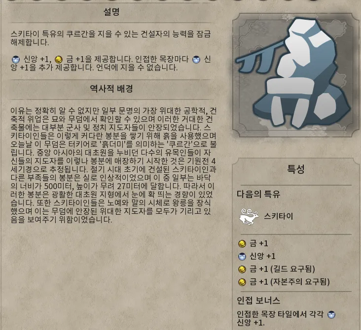 쿠르간 설명.PNG