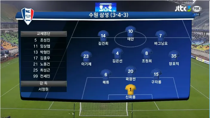 수원 라인업.png