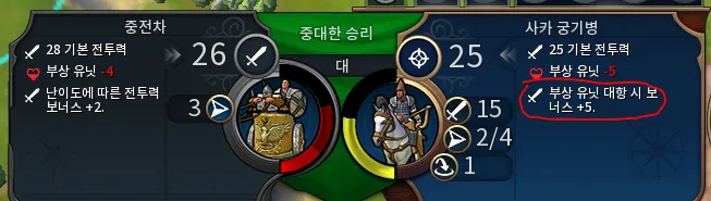 부상 보너스.PNG