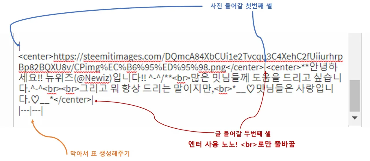 표로 그림옆.jpg