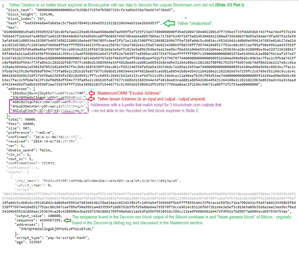 BlockcypherTether1