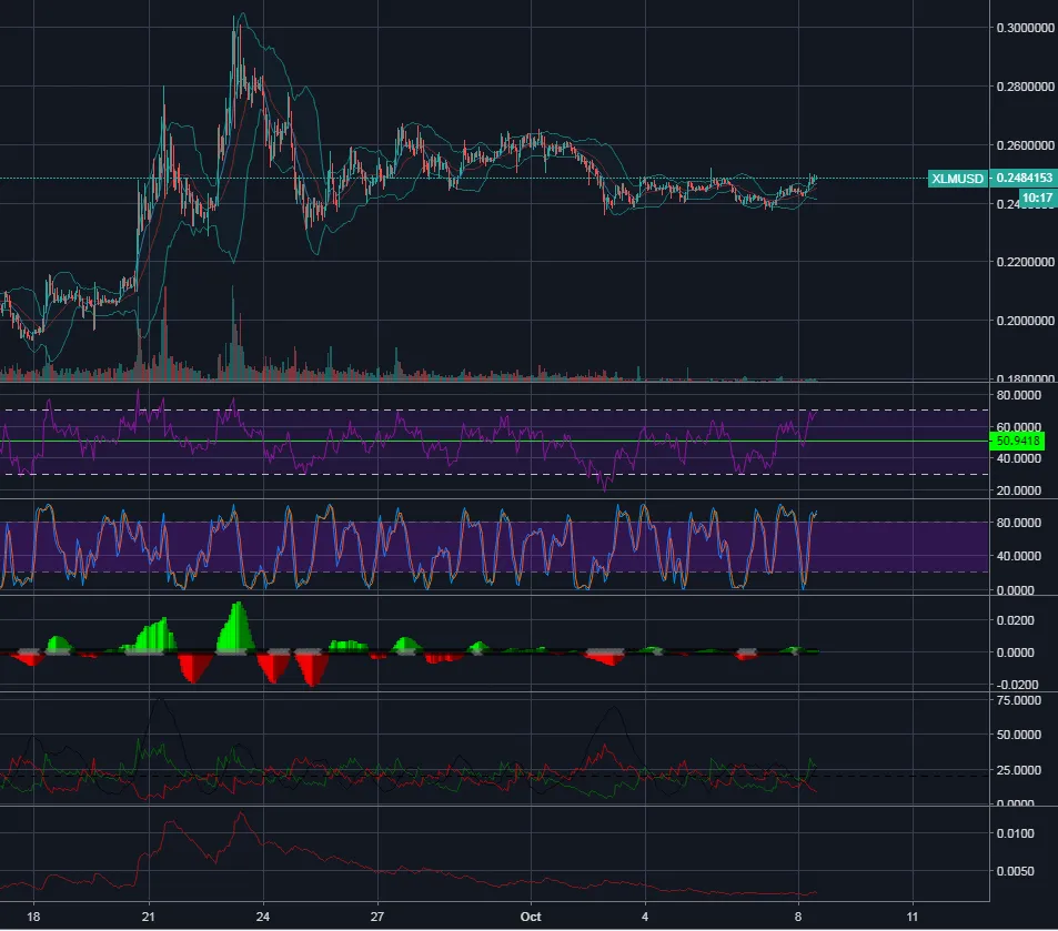 xlm.png