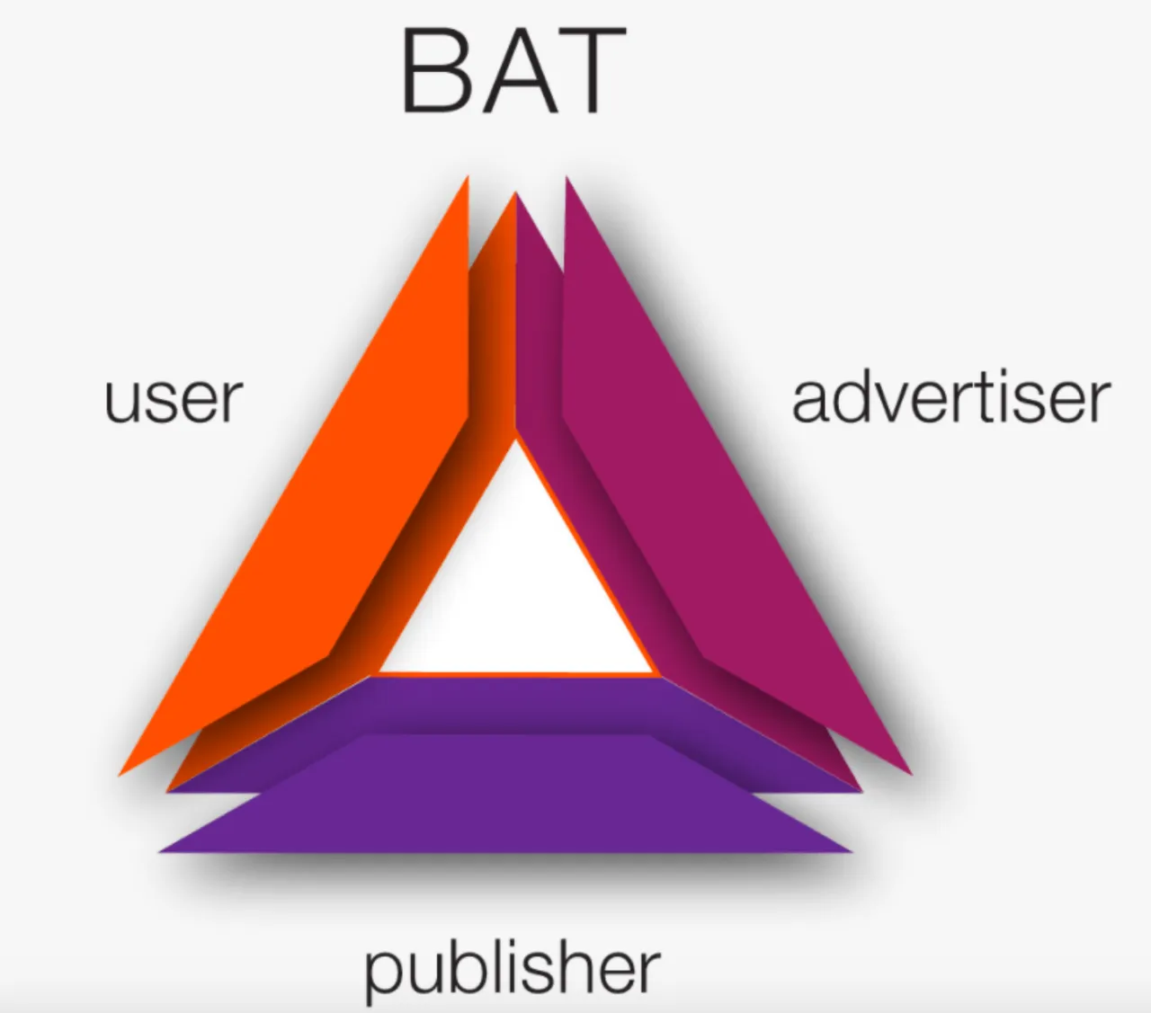 BAT.png