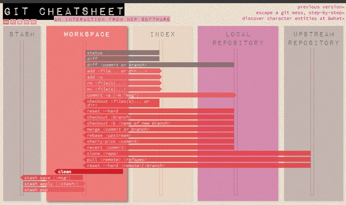 git.png