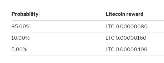 LTC.JPG