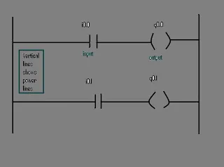 Plc.jpg