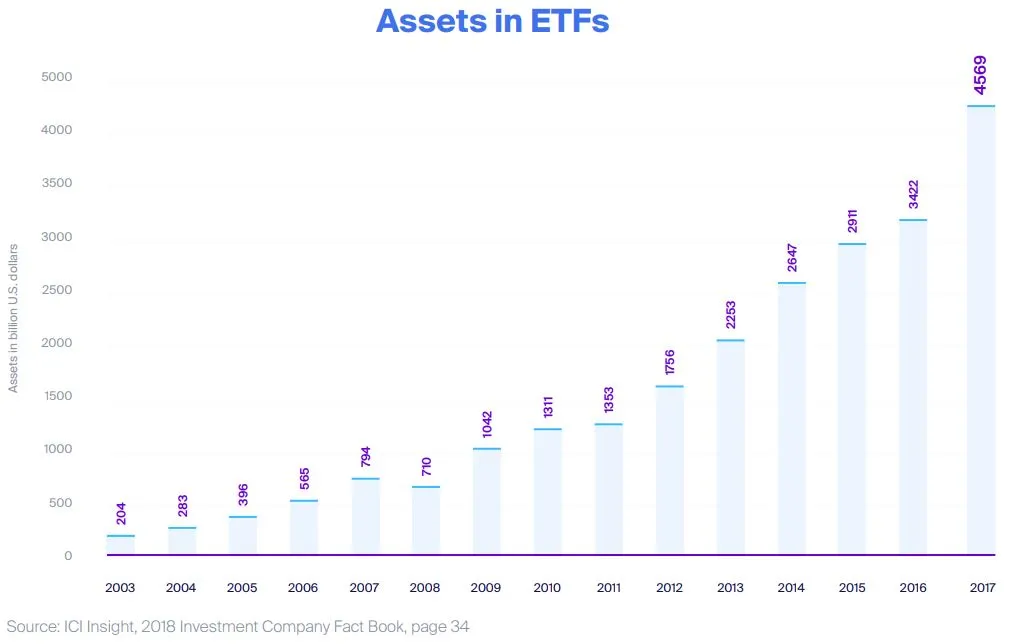 etf.JPG