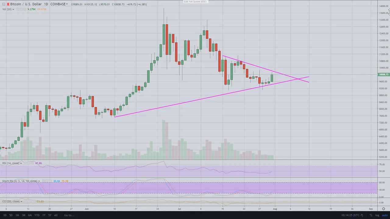 btc.png