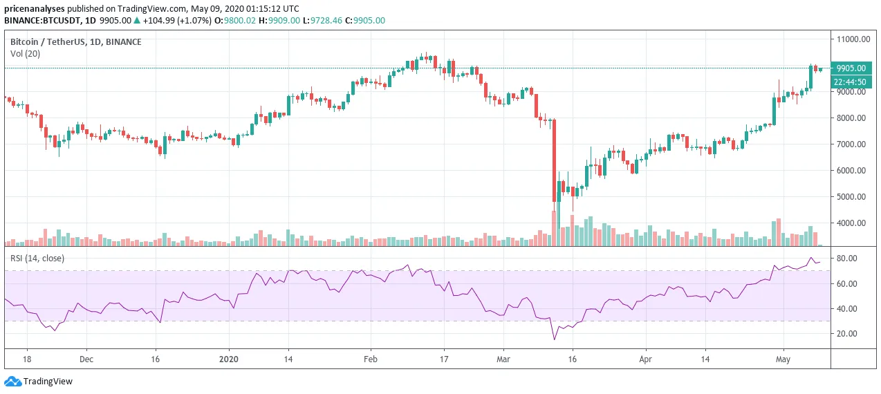 rsi.png