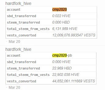 cmp2020 and cmp2020pb.PNG