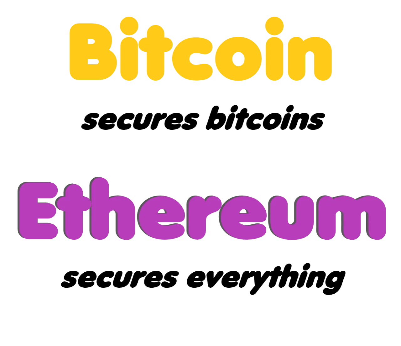 ethmax meme 2.png