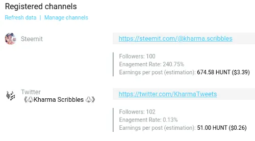 My 'buzz channels'
