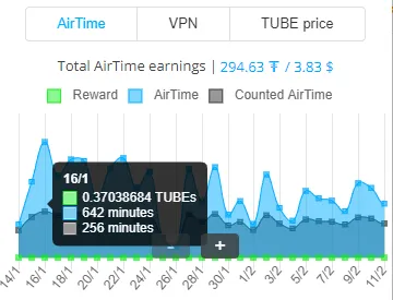bittube.PNG