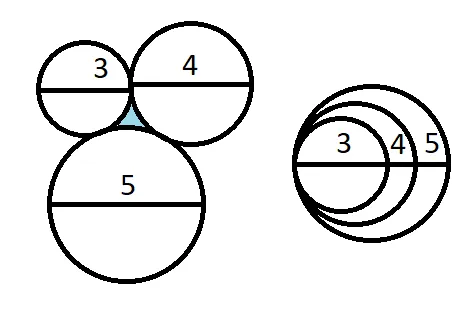 circles.png