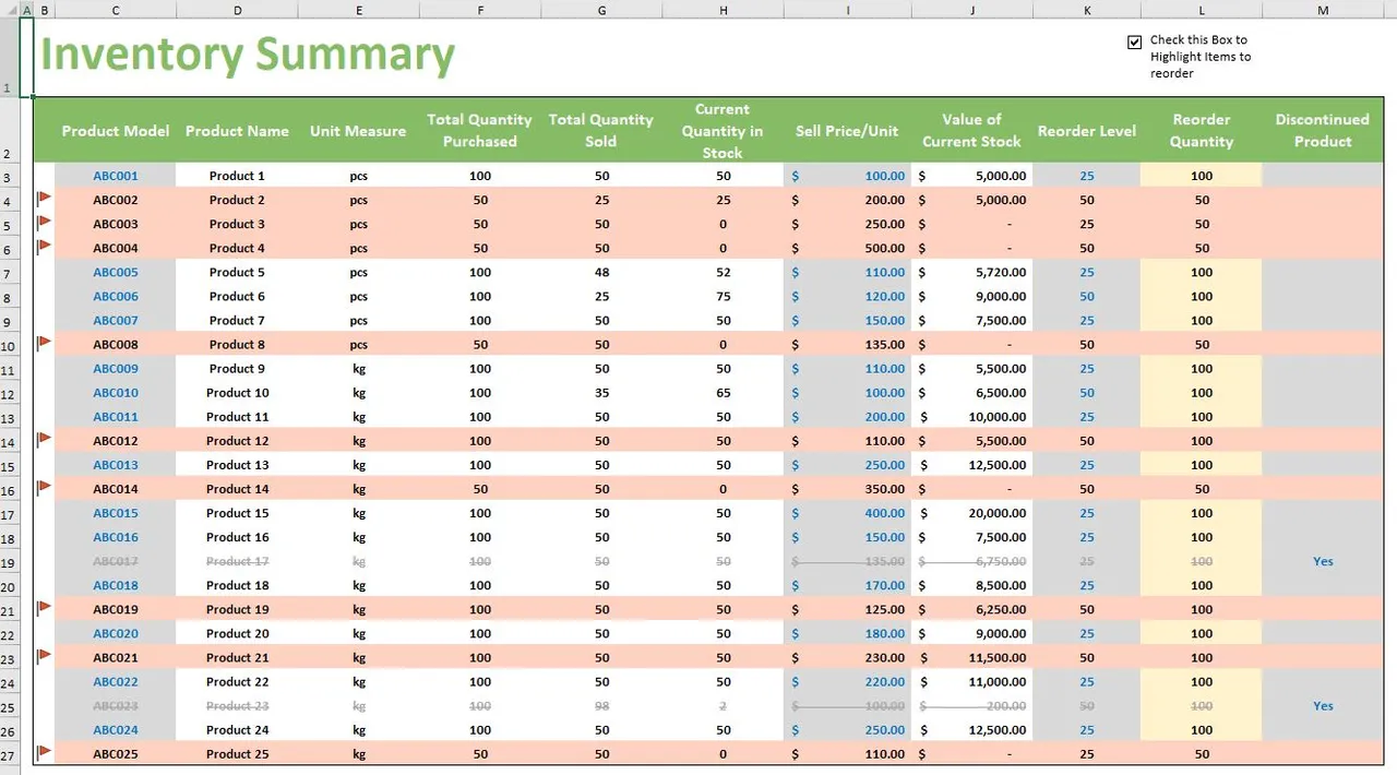 Excel Template for Retail Inventory Management