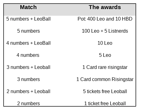 premios.png