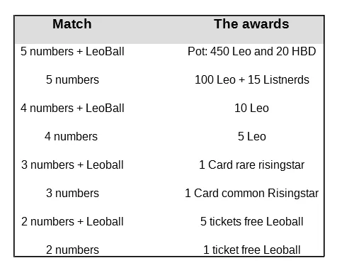 premios.png