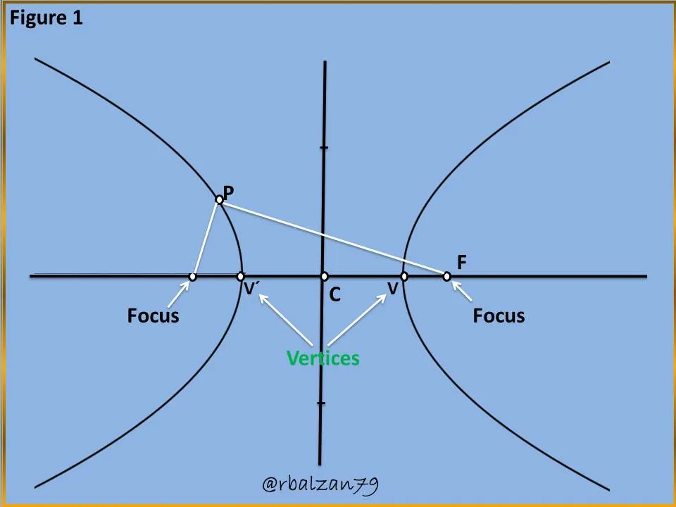 Figure_1.JPG