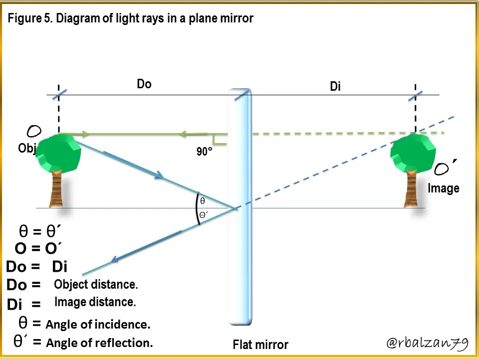 Figure_5.JPG