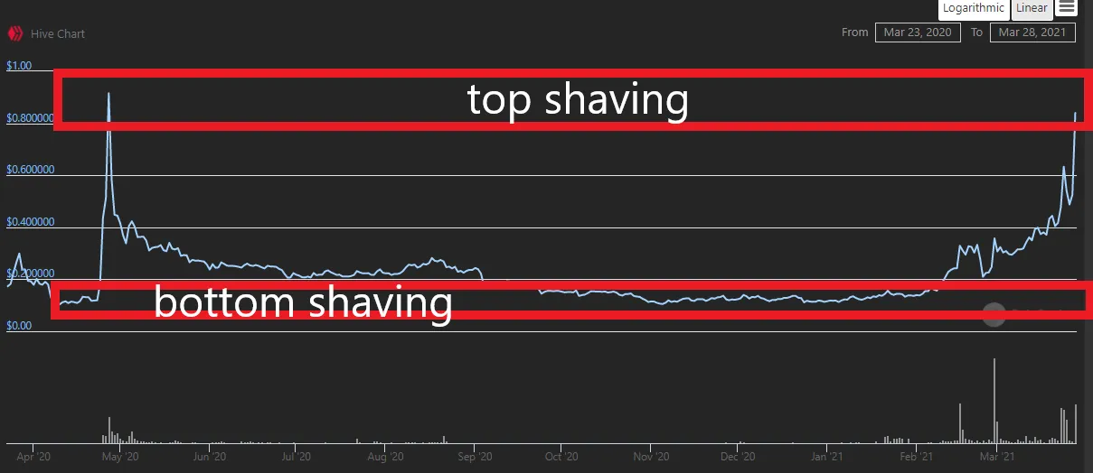 tempsnip.png