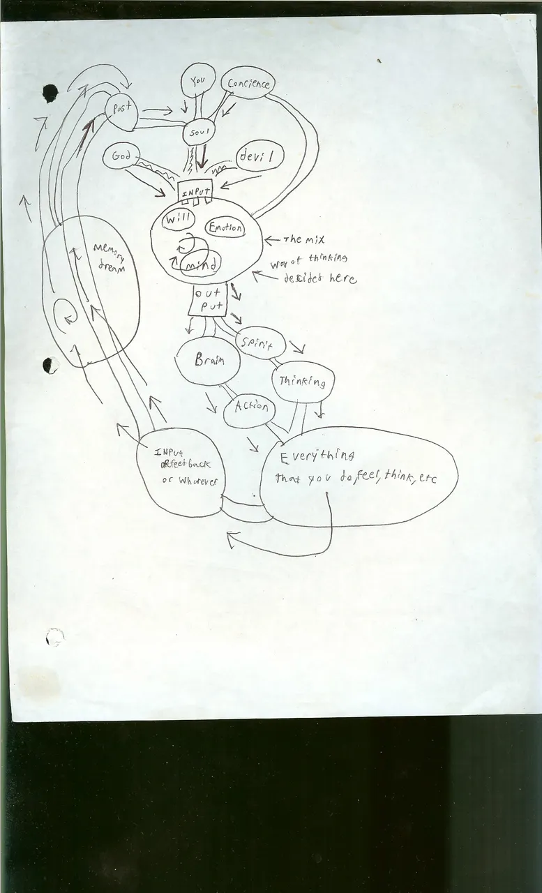 SCAN0150.JPG
