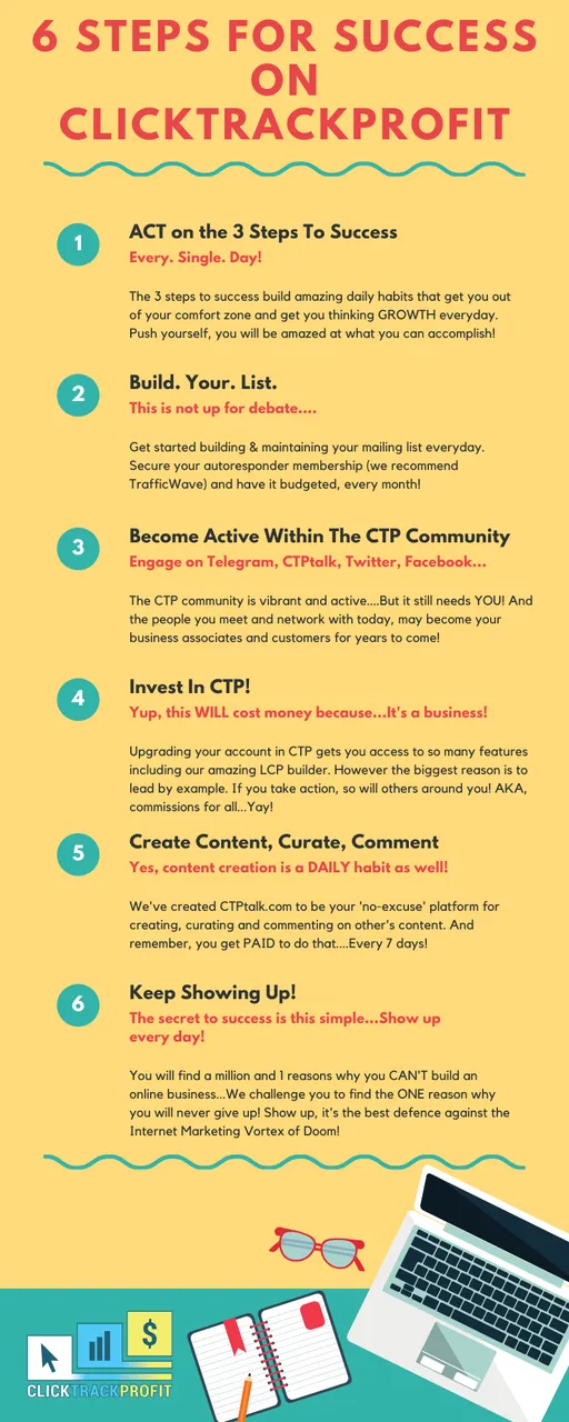 i_6steps.png