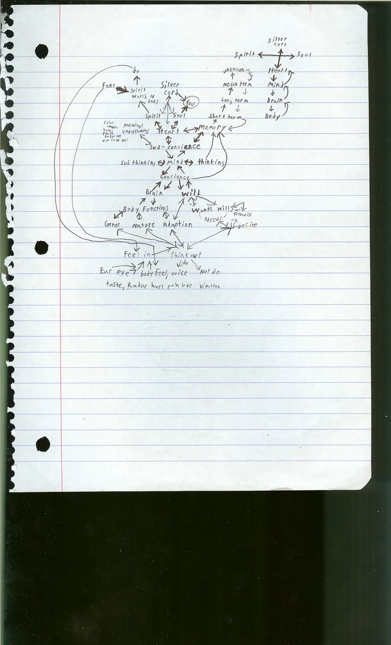 SCAN0151.JPG