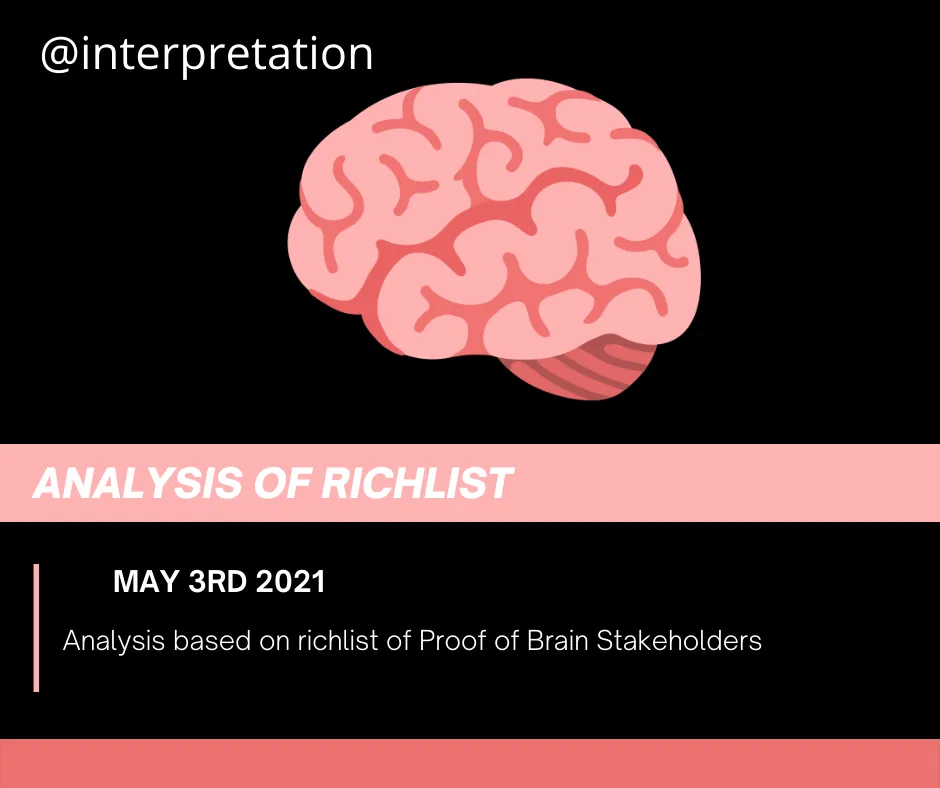 RICHLIST.png