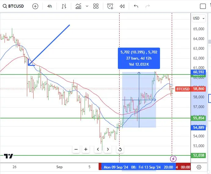 Sep15BTC.JPG