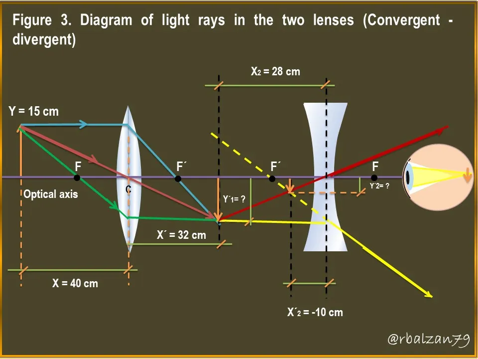 Figure_3.JPG