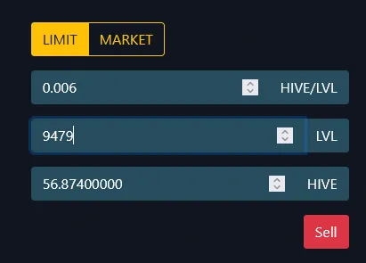 sell lvl.PNG