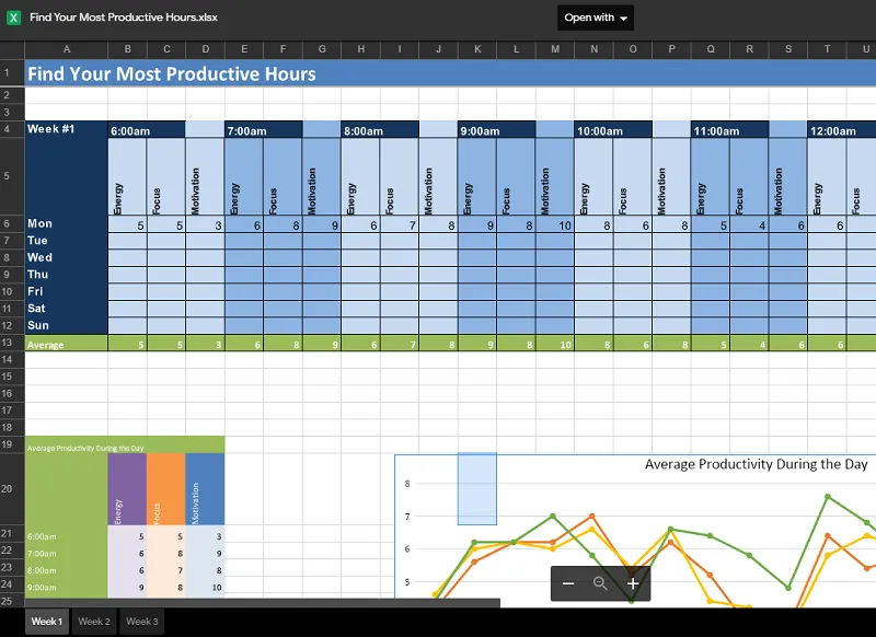 Workflow spreadsheet
