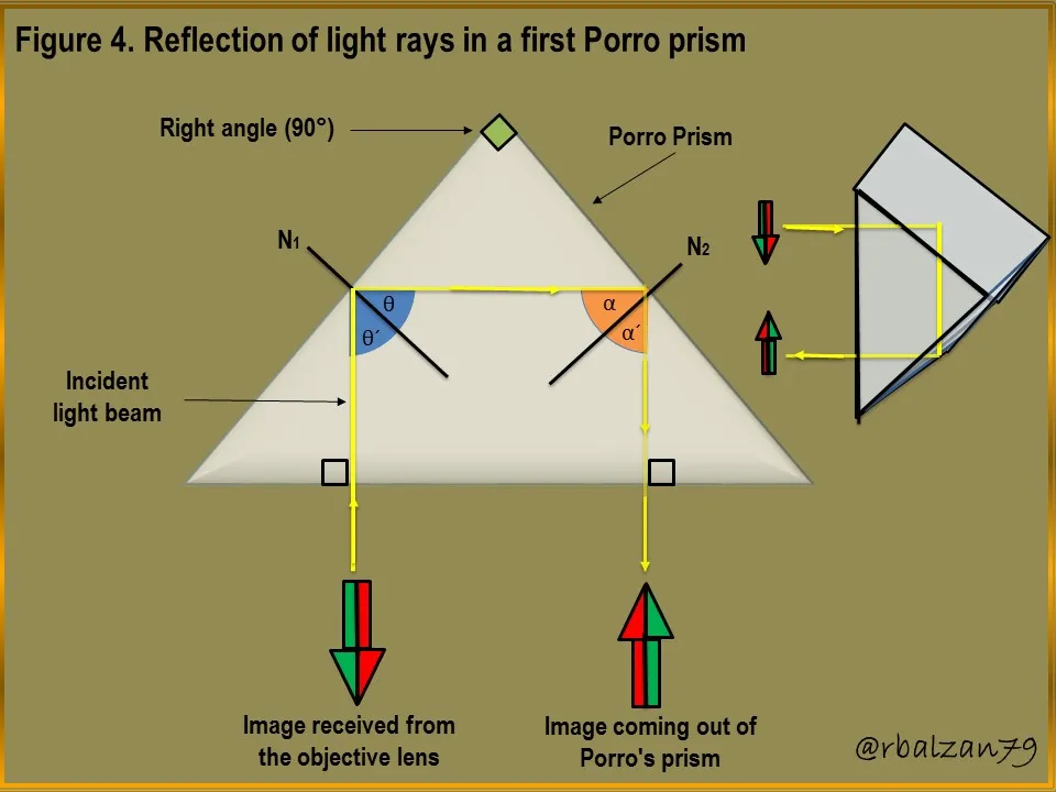 Figure_4.JPG