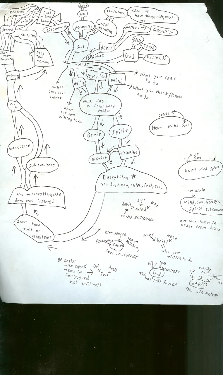 SCAN0035.JPG