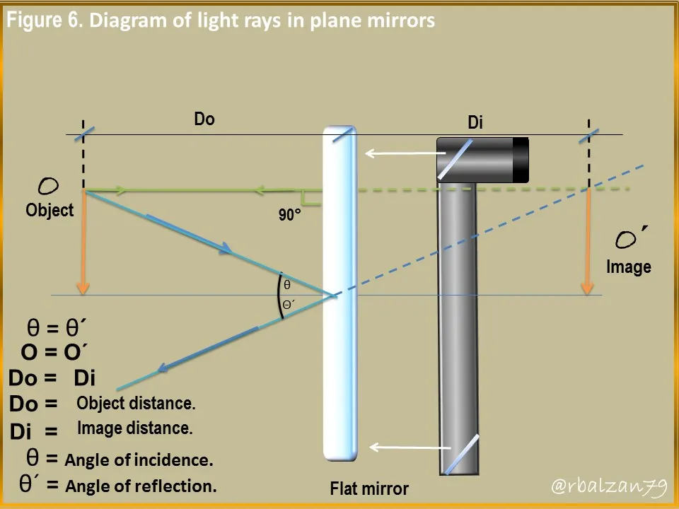 Figure_6.JPG