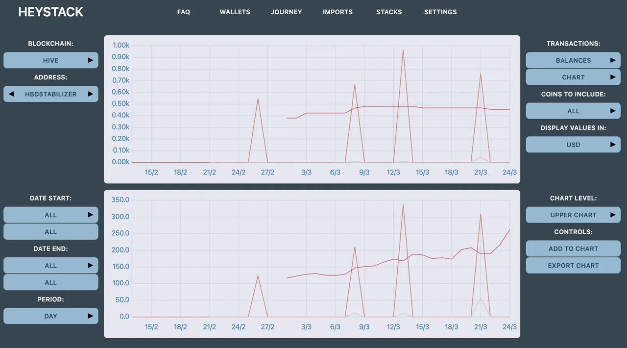 balances.png