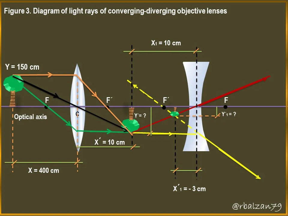 Figure_3.JPG