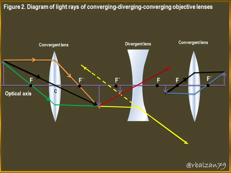 Figure_2.JPG