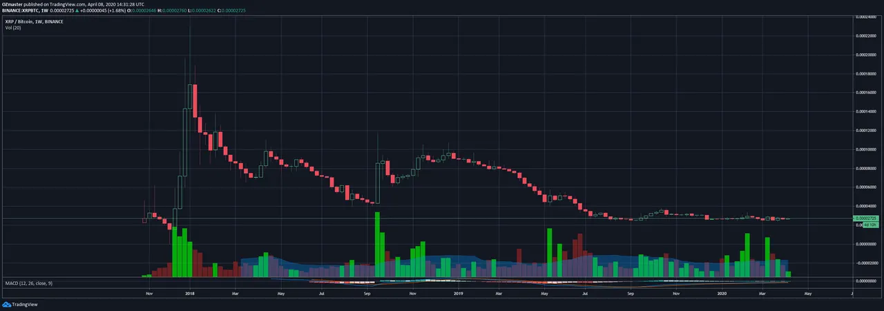 xrpclean.png