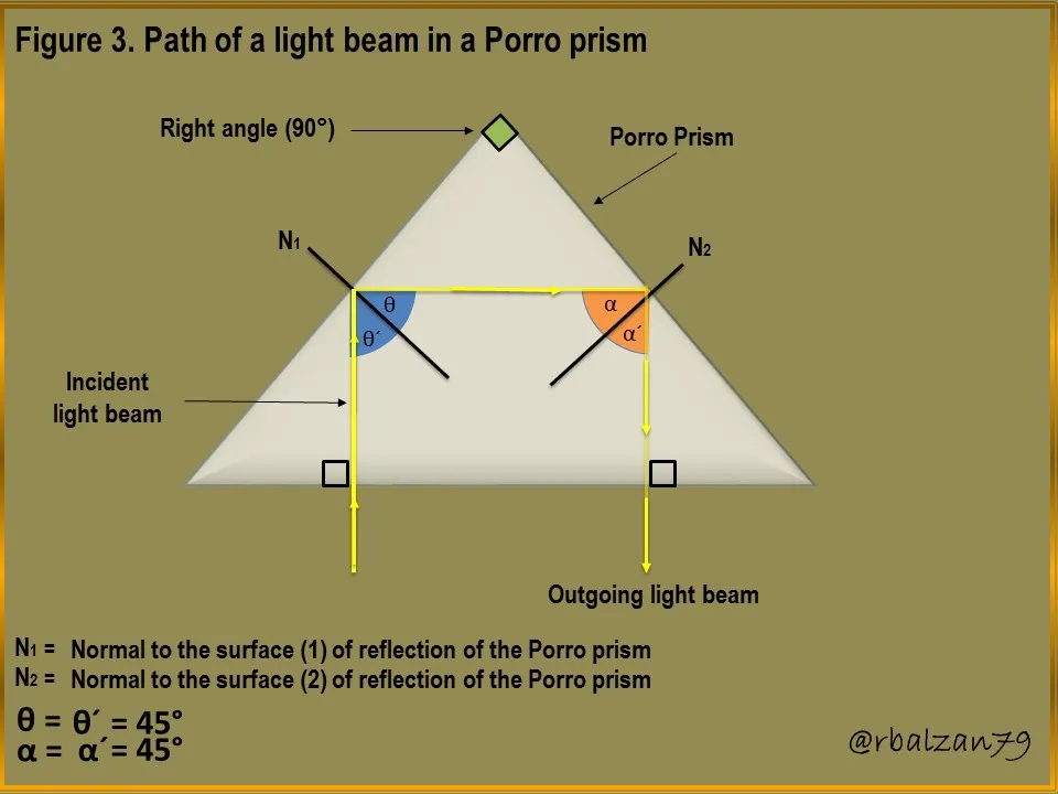 Figure_3.JPG