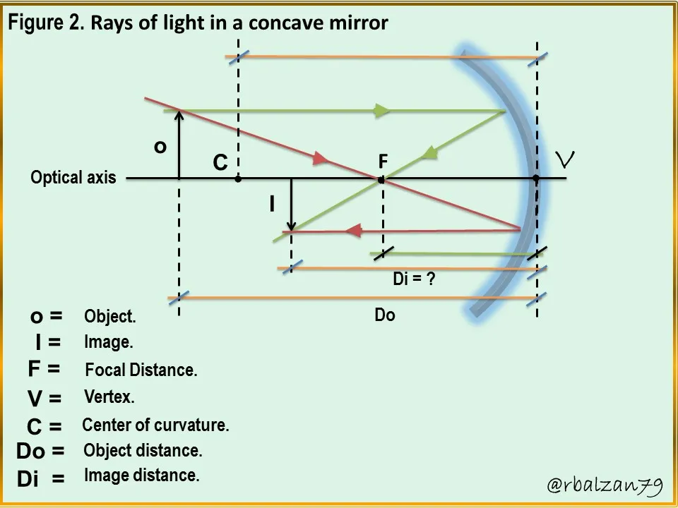 Figure_2.JPG