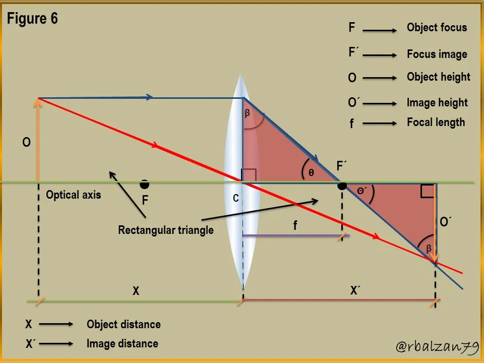 Figure_6.JPG