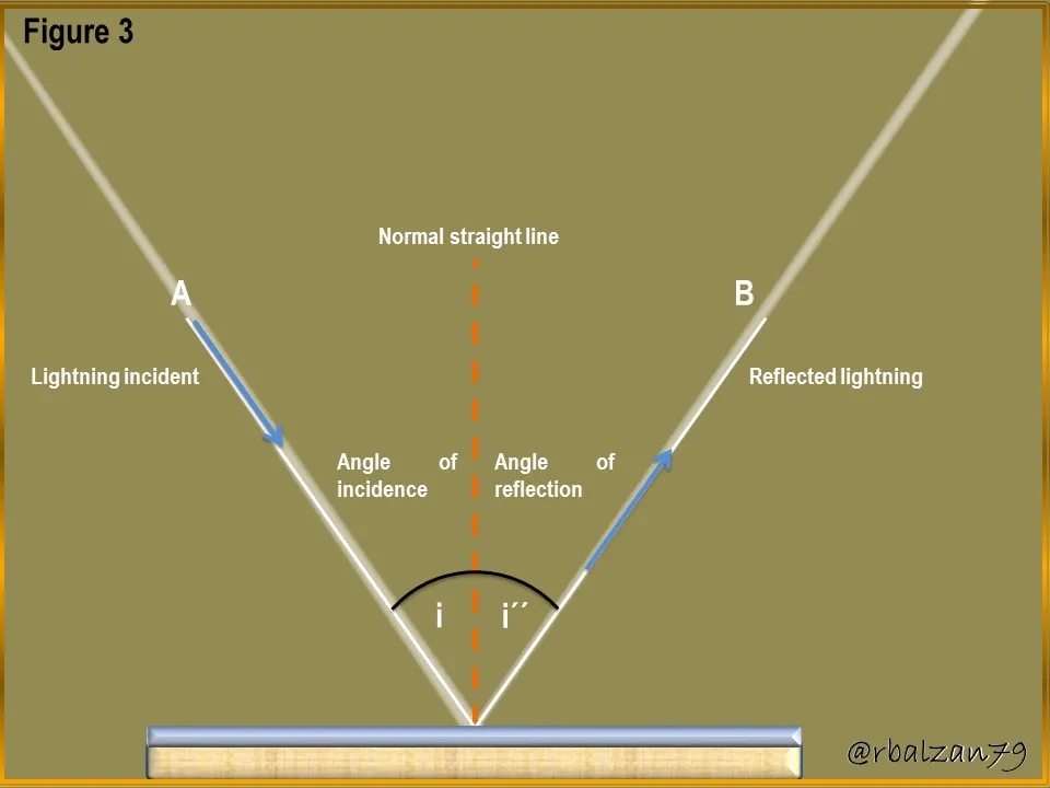 Figure_3.JPG
