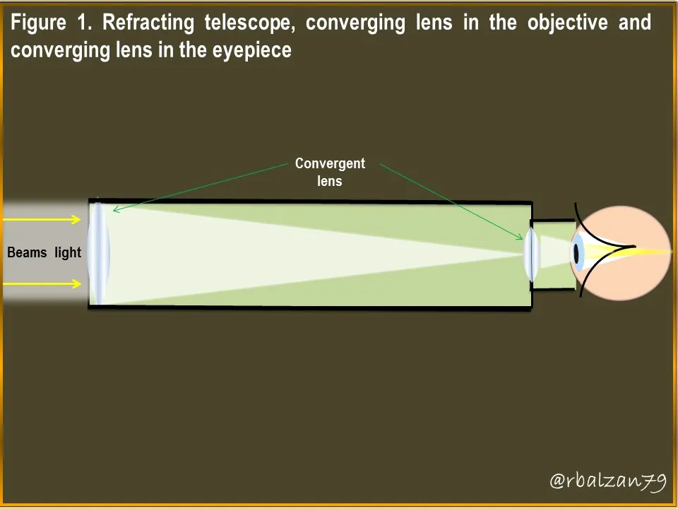figure_1.JPG