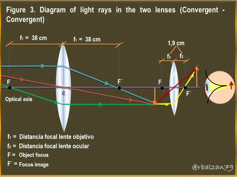 Figure_3.JPG