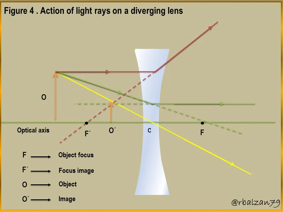 Figure_4.JPG
