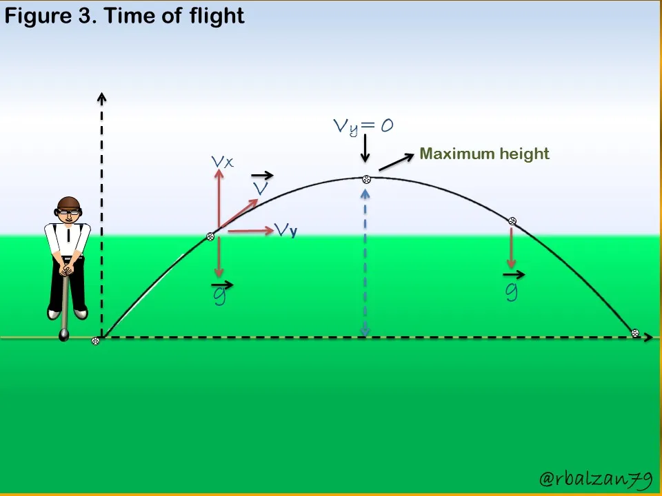 Figure_3.JPG
